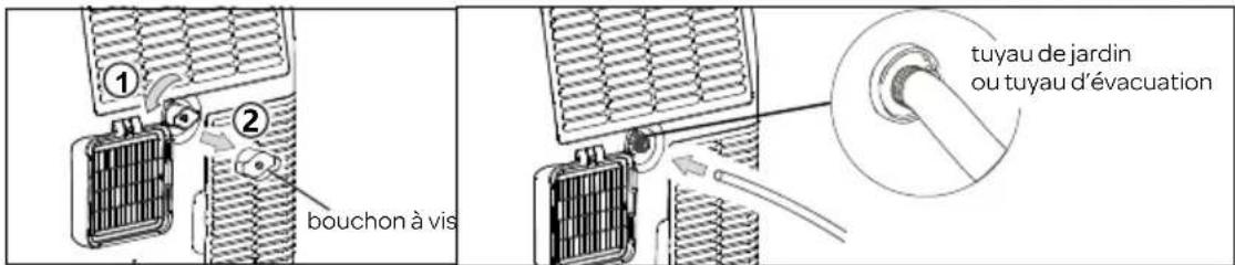 INVENTUM AC907W - DÉSHUMIDIFICATION - 1