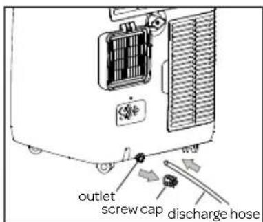 INVENTUM AC907W - draining condensation water - 2
