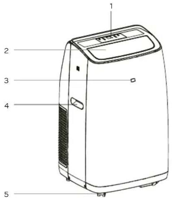 INVENTUM AC907W - description du produit - 1