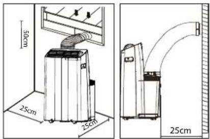 INVENTUM AC127WSET - PLACEMENT OF THE AIR CONDITIONER - 1