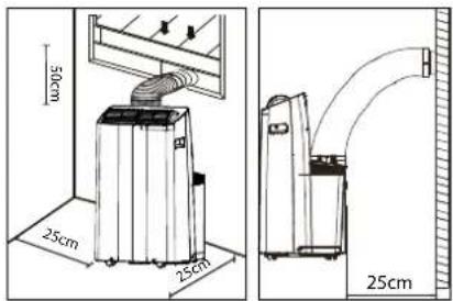 INVENTUM AC127WSET - MISE EN PLACE DU CLIMATISEUR - 1