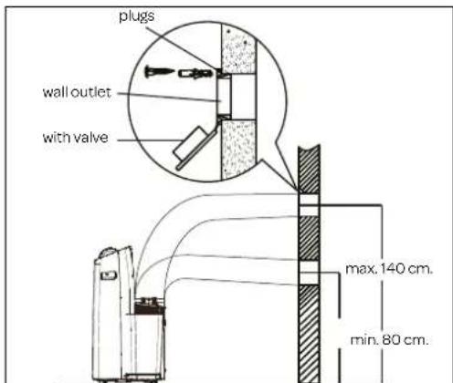 INVENTUM AC127WSET - WALL INSTALLATION - 1