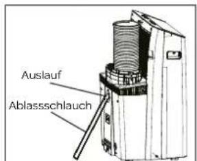 INVENTUM AC127WSET - SCHWENKFUNKTION - 2