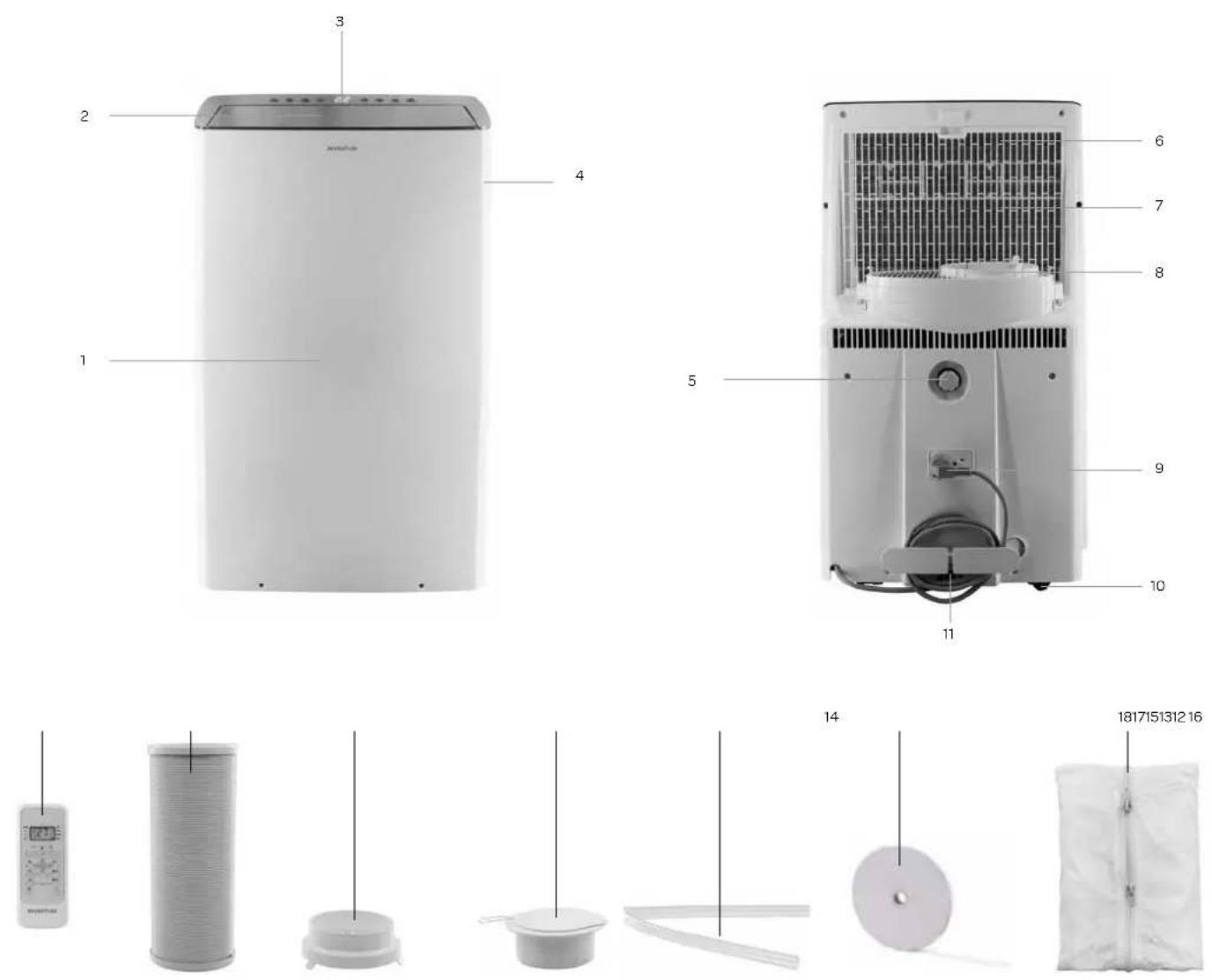 INVENTUM AC127WSET - Aftappen (Bijlage DD.13) - 1