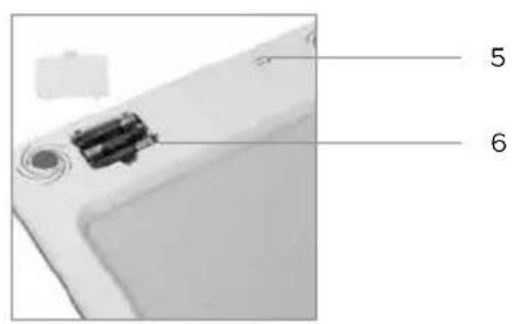 INVENTUM PW810W - Beschreibung des Geräts - 1