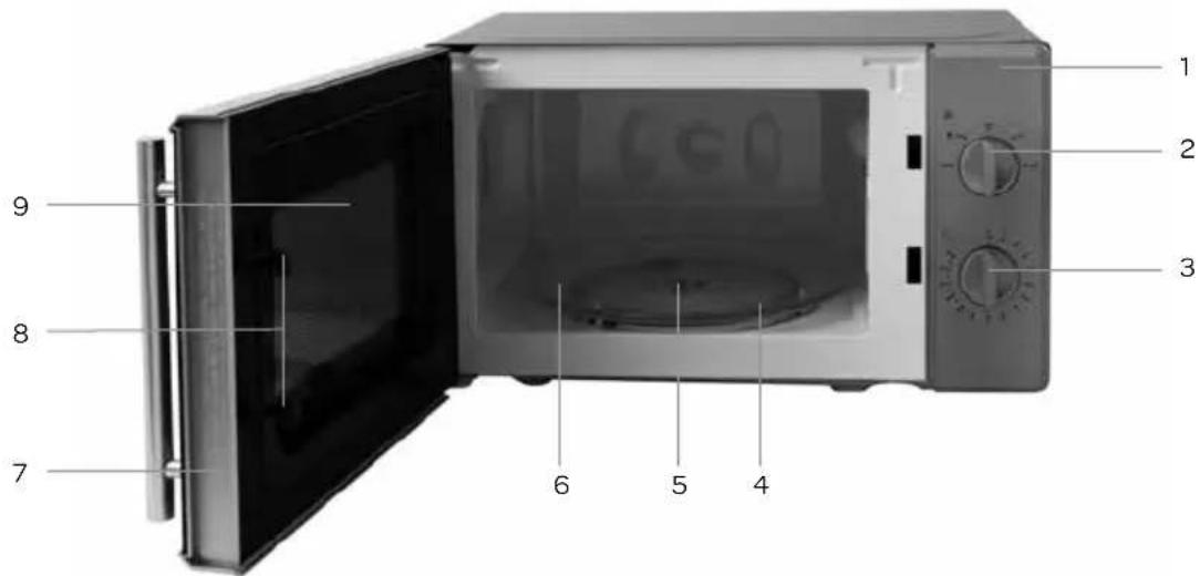 INVENTUM MN205SZ - productomschrijving - 1