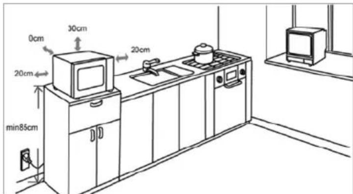INVENTUM MN205SZ - Mise en service - 1