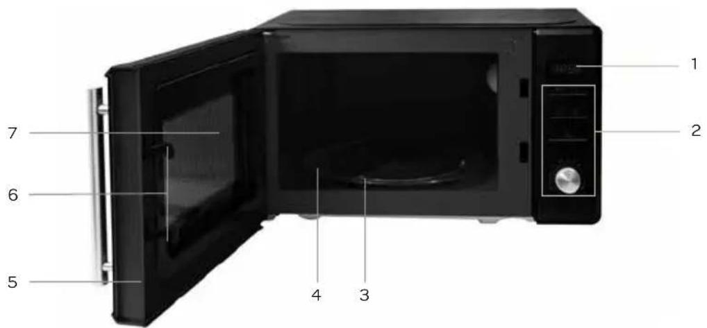 INVENTUM MN207SB - appliance description - 1