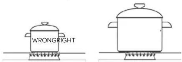 INVENTUM VKG6008RVS - CHOICE OF COOKWARE - 1