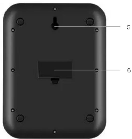 INVENTUM WS308B - Beschreibung des Geräts - 2