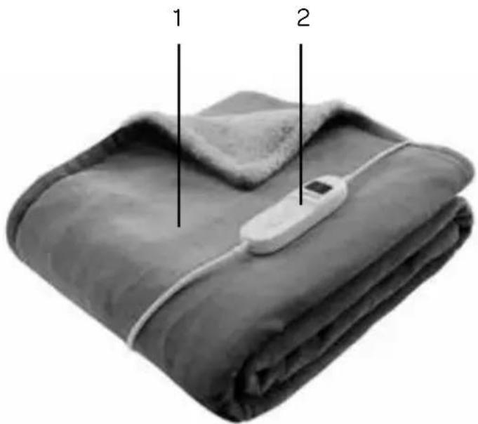 INVENTUM HB180G - Beschreibung des Geräts - 1