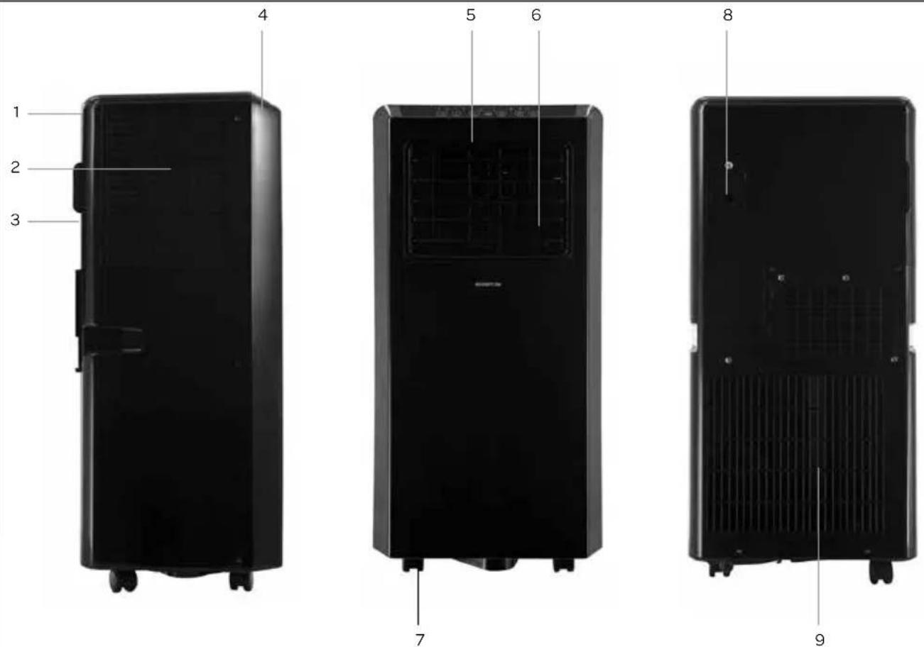 INVENTUM AC901B - description du produit - 1