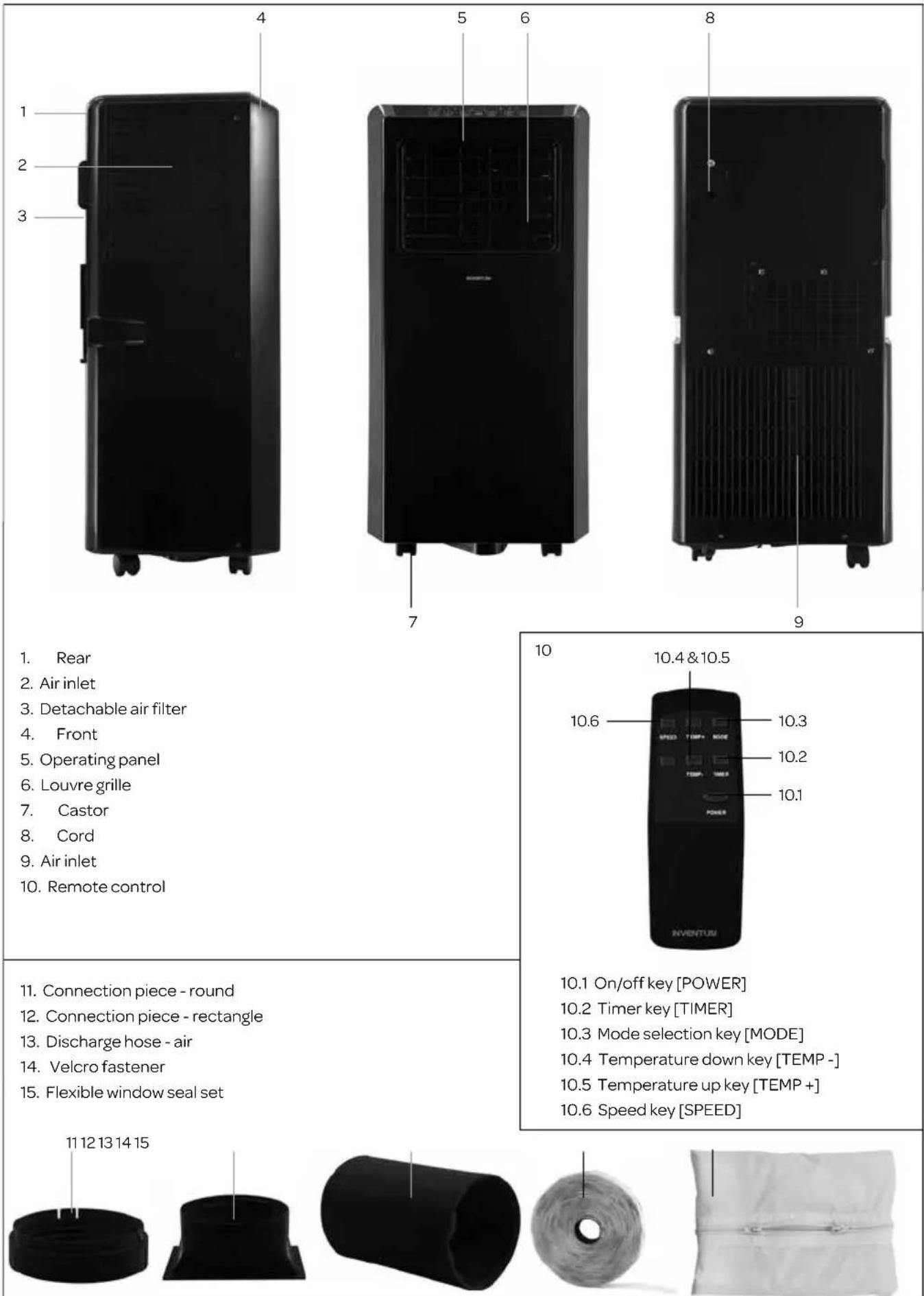INVENTUM AC901B - appliance description - 1