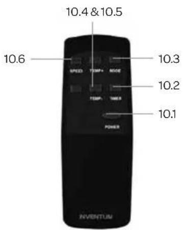 INVENTUM AC901B - productomschrijving - 2