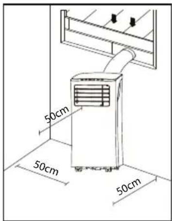 INVENTUM DRS9000AC - PLACEMENT DU CLIMATISEUR - 1