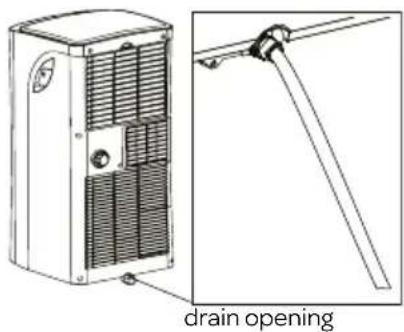 INVENTUM DRS9000AC - draining condensation water - 2