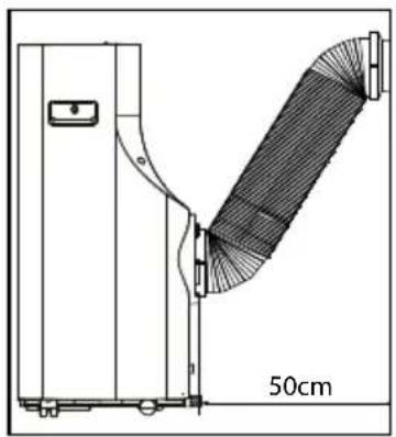 INVENTUM DRS9000AC - HET PLAATSEN VAN DE AIRCONDITIONER - 2