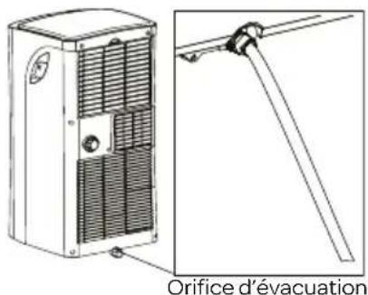 INVENTUM DRS9000AC - évacuation de la condensation - 2
