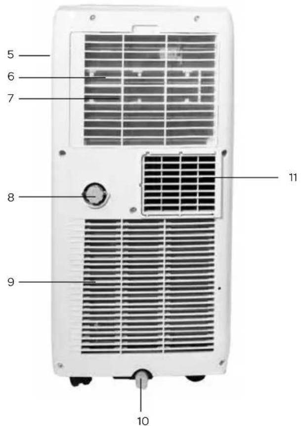 INVENTUM DRS9000AC - product description - 2