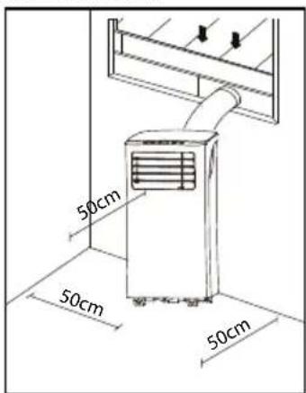 INVENTUM DRS9000AC - AUFSTELLEN DES KLIMAGERÄTS - 1