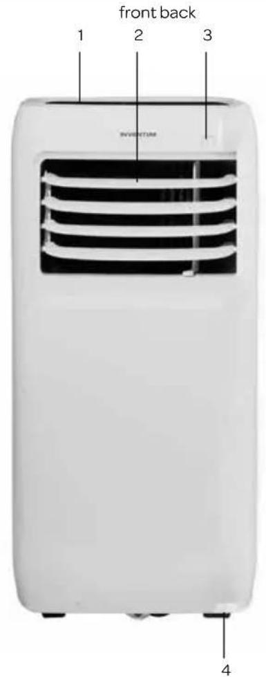 INVENTUM DRS9000AC - product description - 1