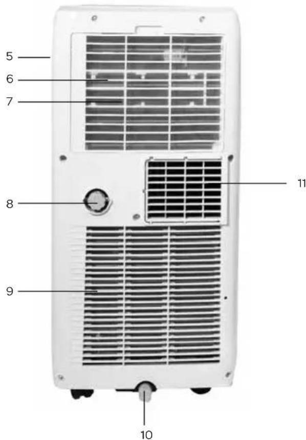 INVENTUM DRS9000AC - productomschrijving - 2