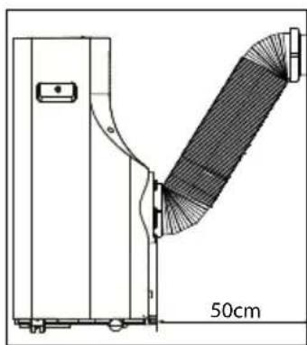 INVENTUM DRS9000AC - AUFSTELLEN DES KLIMAGERÄTS - 2