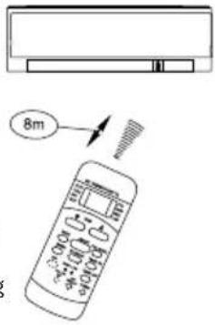 INVENTUM DRS9000AC - DE AFSTANDSBEDIENING - 2