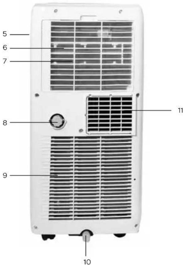 INVENTUM DRS9000AC - description du produit - 2