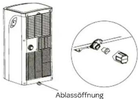 INVENTUM DRS9000AC - Ableiten von Kondensat - 1