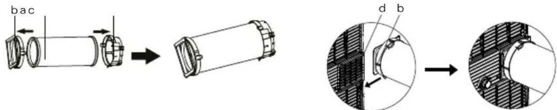 INVENTUM DRS9000AC - INSTALLIEREN DES ABLUFTSCHLAUCHS - 1