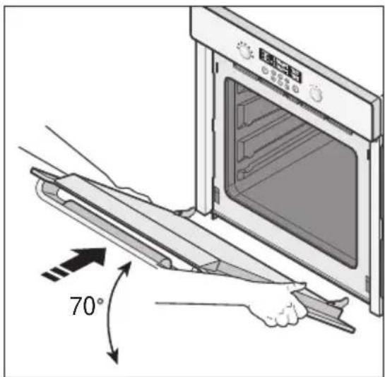 Atag DX6292QUU - Fixation de la porte - 1