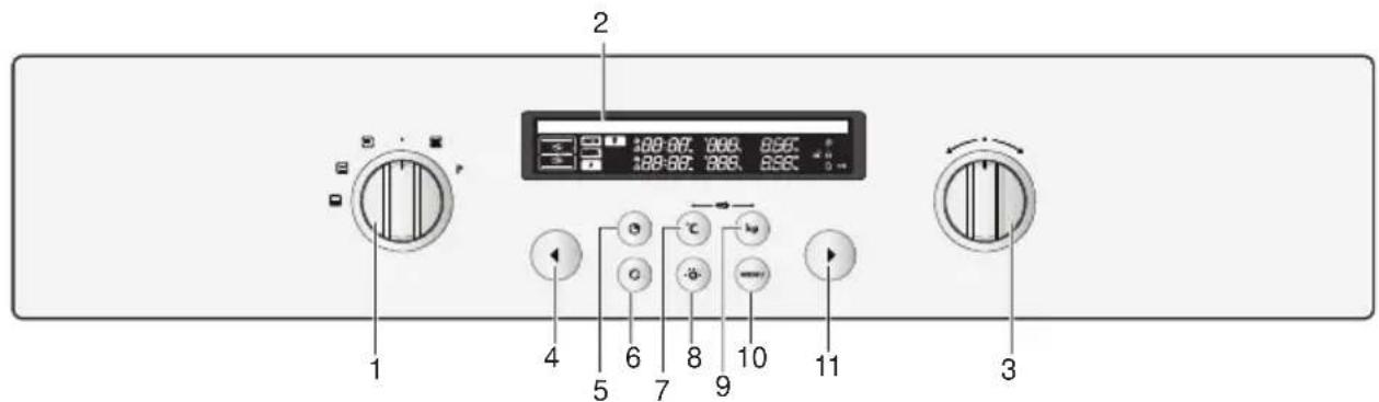 Atag DX6292QUU - DX6211Q/DX6292Q - 1