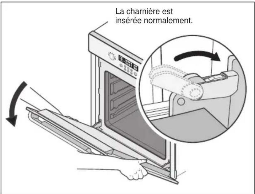 Atag DX6292QUU - Fixation de la porte - 3
