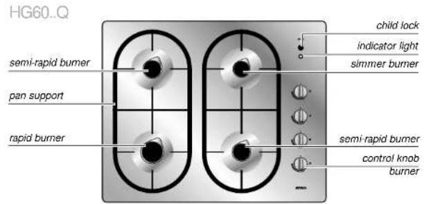 Atag HG6011PA25NL - Position - 1