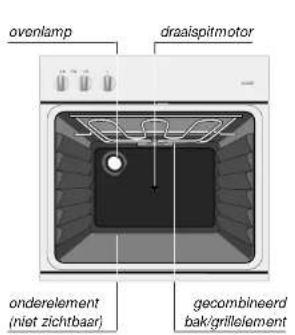 Atag OG2011AR01UU - 2