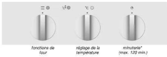 Atag OG2011AR01UU - description - 3