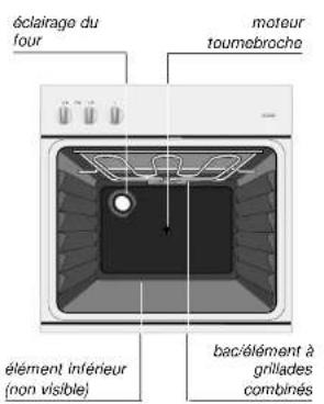 Atag OG2011AR01UU - description - 1