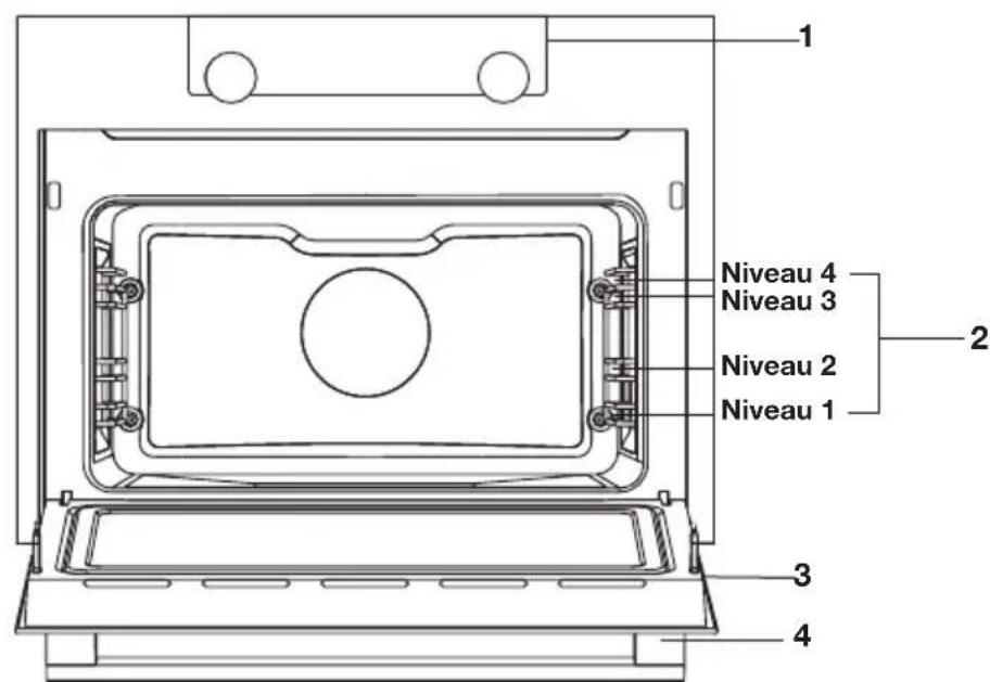 Atag CX4592DN - Description - 1