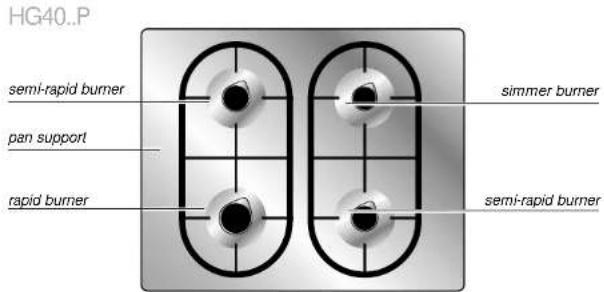 HG40..P semi-rapid burner pan support rapid burner simmer burner semi-rapid burner