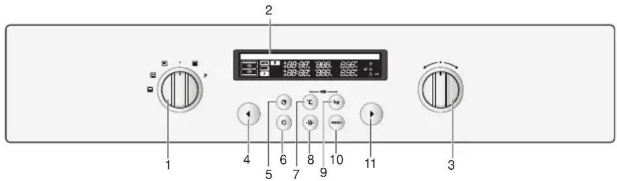 Atag DX6292LUU - Caracteristiques techniques 66 - 2