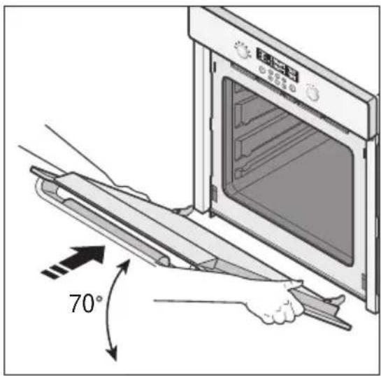 Atag DX6292LUU - Fixation de la porte - 1