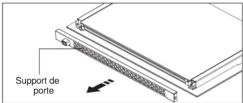 Atag DX6292LUU - Démontage de la porte - 2