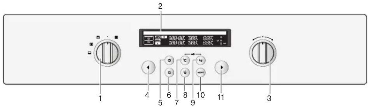 Atag DX6292LUU - Caracteristiques techniques 66 - 1