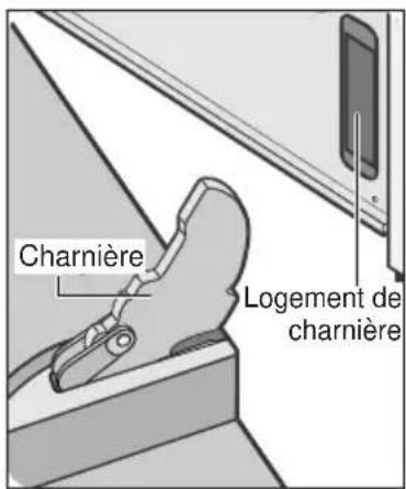 Atag DX6292LUU - Fixation de la porte - 2