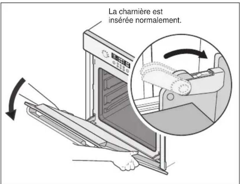 Atag DX6292LUU - Fixation de la porte - 3