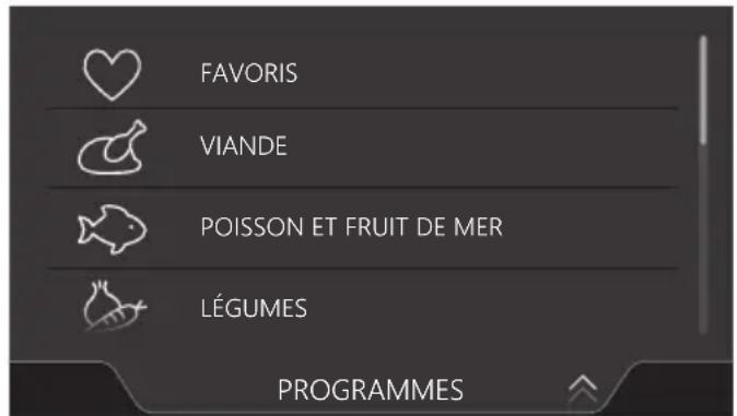 Atag CX4574MN - Sélection d'un programme - 1
