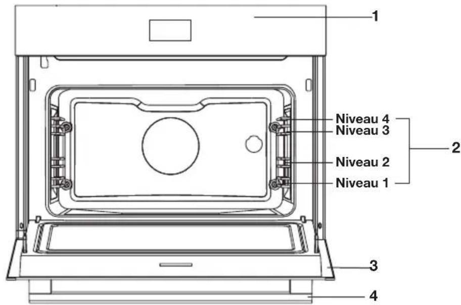 Atag CX4574MN - Description - 1