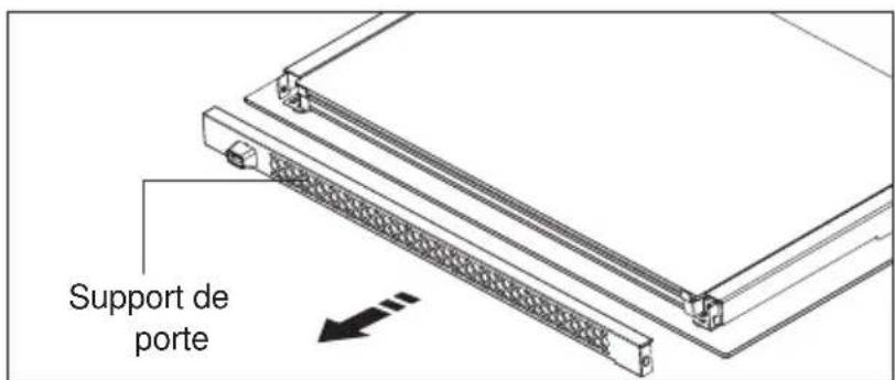 Atag DX6211HUU - Démontage de la porte - 2
