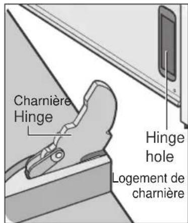 Atag DX6211HUU - Fixation de la porte - 2